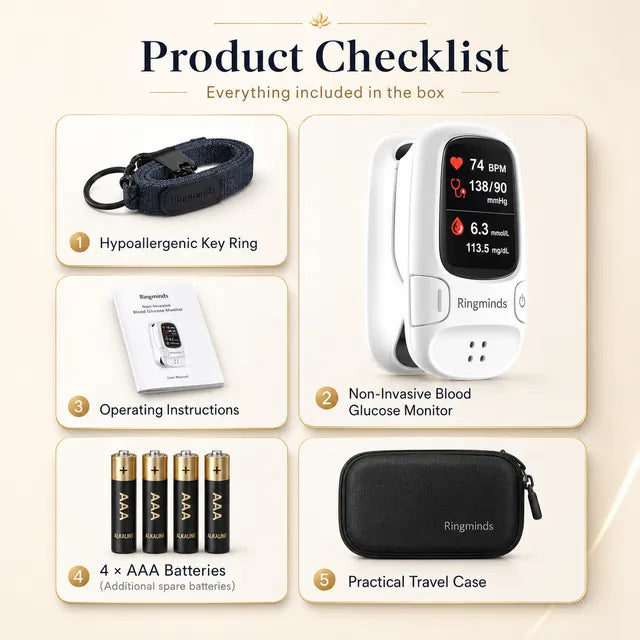 Fed Up With Painful Finger Pricks? 🩸 Meet Your New Hassle-Free Wearable Wellness Tracker ⌚ | Effortless Daily Health Monitoring 📊