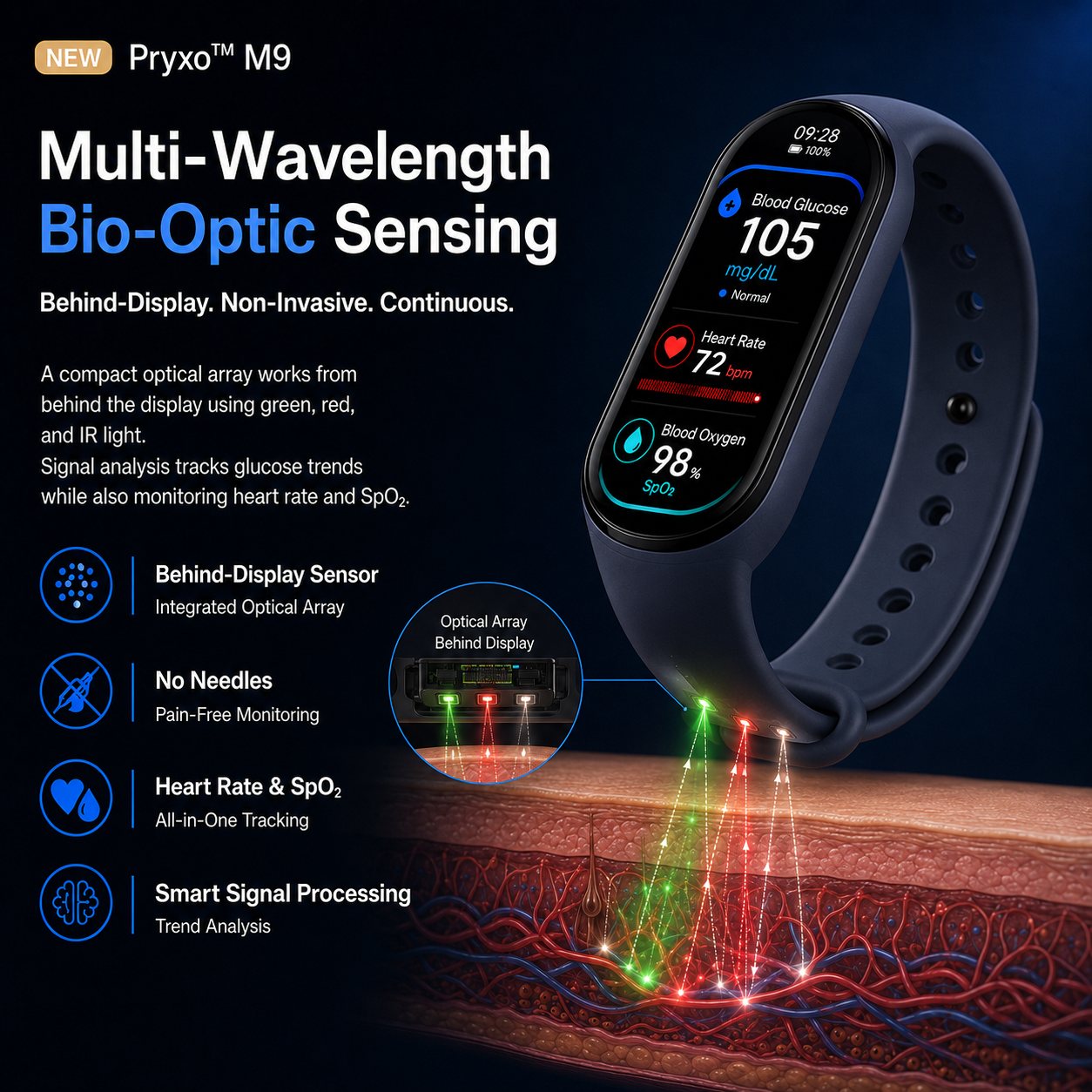 ⚡ Final 1 Hours Launch Offer 🏆 2026  M9 Non-Invasive Smart Band 📈12 health reports - No-Prick